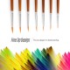 7pcs Draw Paint Brushes Kit Set Artist Paintbrush Nylon Hair Pointed Round Pen Detail Paint Brush for Artist Acrylic Aquarelle Watercolor Gouache Oil Painting for Great Art Drawing Supplies