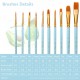 10pcs Professional Artist Paint Brushes Set Nylon Hair Delicate Wooden Handle Paintbrushes Art Supplies Gift for Children Adults Beginners for Acrylic Oil Watercolor Gouache Nail Body Face Miniature Detail Rock Painting