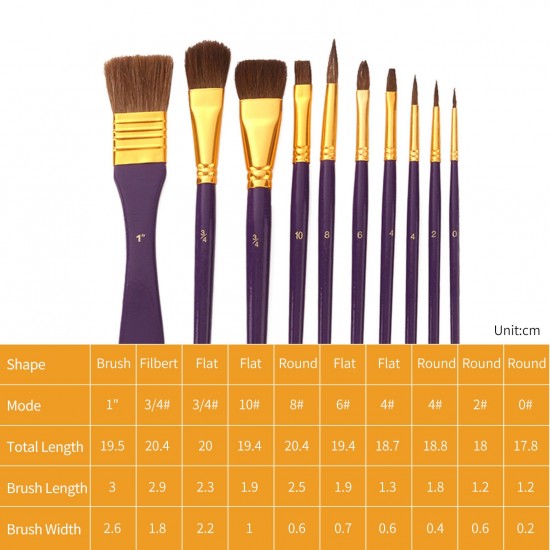 Artist Paint Brushes Set for Acrylic Painting Paintbrushes Horse Bristle Hair Wooden Handle with Cloth Bag Carrying Box for Oil Watercolor Gouache Body Face Model Drawing Arts Crafts Supplies