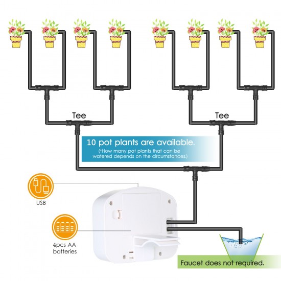 Automatic Drip Irrigation Emitter System Controller Batter-powered/USB-powered Programmable Watering Water Timer for Gardening Pot Plants Flowers with 10-meters 4/7