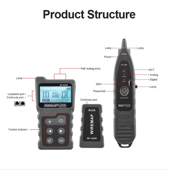 Multi-functional LCD Network Cable Tester Wire Tracker PoE Checker Inline PoE Voltage and Current Tester with Cable Tester with Illuminate Function