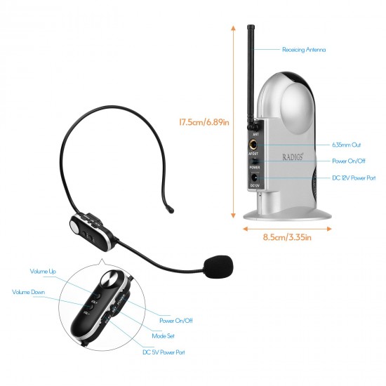 UHF Wireless Microphone System with Dual Headset Microphones and Receiver with 6.35mm Audio Cable for Video Interview Broadcast Teaching