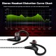 S760 Wired In-ear Waterproof Earphones Ear Hook Earbuds Stereo Super Bass Headphones Sport Headset with Mic Black