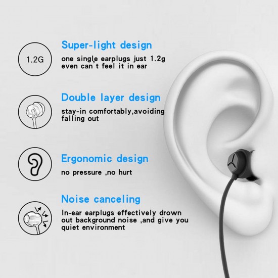 X110 Sleep Earphones Anti-noise In-ear Headphones Ultra-soft Silicone Earbuds 3.5mm Wired Headset Compatible with iPhone Android Smart Phones