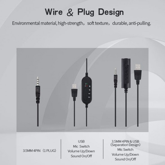 SY490MV Call Center Wired Headset 3.5MM Plug With Microphone Telephone Operator Headphone Noise Canceling for Computer Phones Desktop Boxes