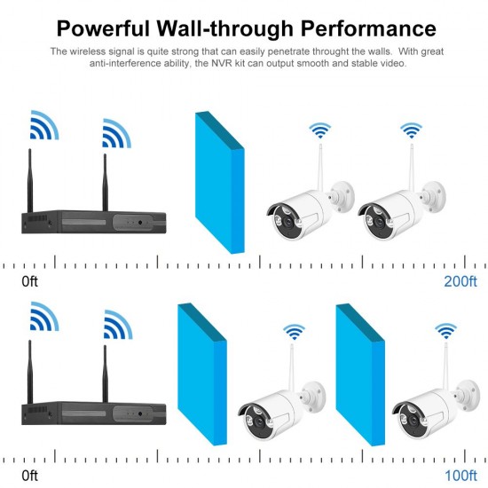 8CH NVR Wireless NVR Kit Security Surveillance System + 4Pcs 2MP 1080P WIFI Home Security Camera Night Vision P2P Motion Detection Alarm Trigger US Plug