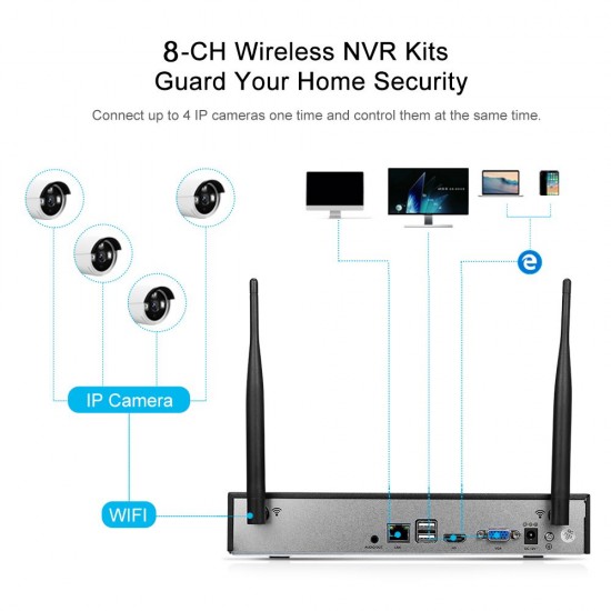 8CH NVR Wireless NVR Kit Security Surveillance System + 4Pcs 2MP 1080P WIFI Home Security Camera Night Vision P2P Motion Detection Alarm Trigger US Plug