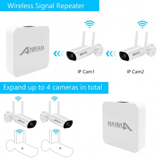 Wireless Security Camera System 4 Channel Wireless Surveillance NVR with 2pcs 3MP Super High Definition WiFi IP Camera support night vision,motion detection,alarm push,IP66 Waterproof