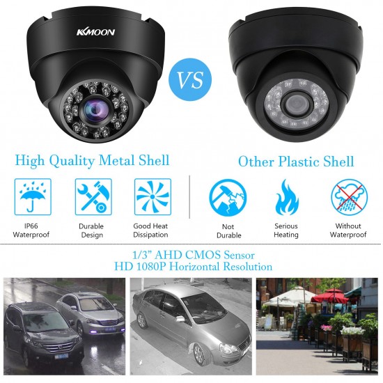 1080P Full High Definition Security Camera 2MP Surveillance AHD Camera Outdoor Weatherproof,Infrared Night Vision,Motion Detection,Pal System