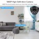 1080P Full High Definition Security Camera 2MP Surveillance AHD Camera Outdoor Weatherproof,Infrared Night Vision,Motion Detection,Pal System