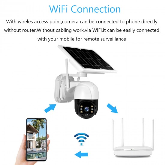 Wireless Solar Panel Security Camera, 3MP Outdoor Surveillance Rechargeable Battery Camera, Night Vision, PIR Motion Detection, IP66 Waterproof,  2-Way Audio