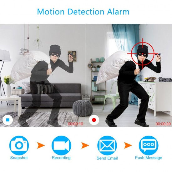 3.0MP IP Camera Security Camera Surveillance System Intelligent Motion Detection and Alerts System（Without User Manual ）