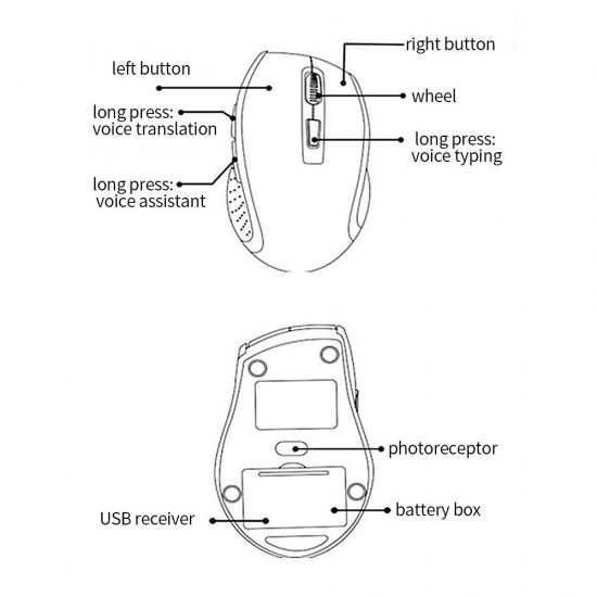 X5 AI Intelligent Voice Mouse 2.4G Wireless Silent Office Mouse 1200DPI Voice Typing/Translation Mouse for Win7/8/10/XP/Mac Black&Grey