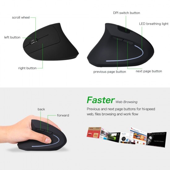 2.4G Wireless Vertical Mouse Left Hand USB Ergonomic Optical Mouse Left-handed High Precision Adjustable 800/ 1200/ 1600 DPI 5 Buttons Replacement for Mac Laptop PC