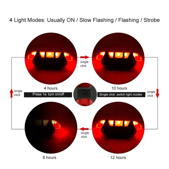 USB Rechargeable Rear Bicycle Light LED Bike Tail Lamp 4 Lighting Modes Weather Tight Design Built-in 160mAh Capacity Battery Cycling Light