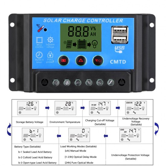 Anself 20A 12V/24V Solar Charge Controller with LCD Display Auto Regulator Timer Solar Panel Battery Lamp LED Lighting Overload Protection