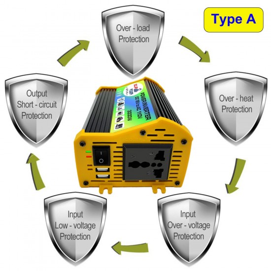 Peaks Power 3000W Modified Sine Wave Inverter High Frequency Power Inverter DC 12V to AC 110V Converter Car Power Charger Inverter with 2.1A Dual USB Port Battery Clips