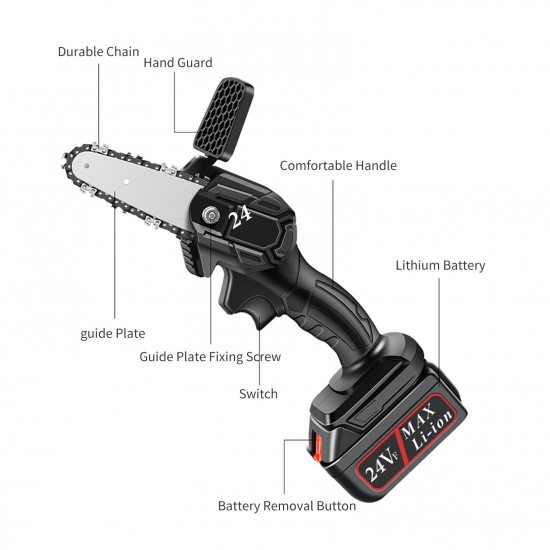 Mini Chainsaw Handheld Rechargeable Powered Chainsaw Electric Protable Chainsaw Wood Cutter Pruning Shears Chainsaw for Xmas Tree Garden Tree Branch Ranch Wood Cutting